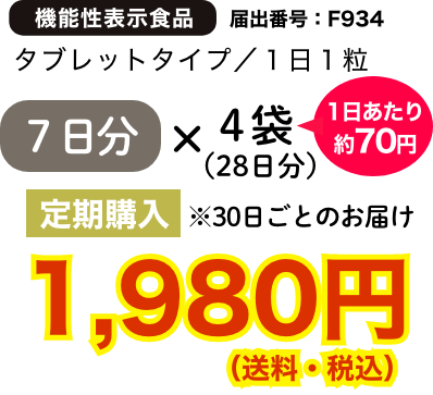 7日分×4袋（28日分）定期購入 1,980円（送料・税込）1日あたり約70円